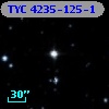 TYC 4235-125-1