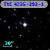 TYC 4235-393-1