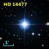 CCDM J02216+4436AB