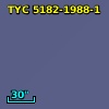 TYC 5182-1988-1