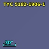 TYC 5182-1906-1