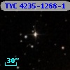 TYC 4235-1288-1