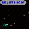 WD J1533-0206