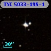 TYC 5033-198-1
