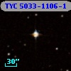 TYC 5033-1106-1
