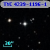 TYC 4239-1196-1
