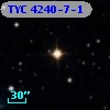 TYC 4240-7-1