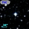TYC 5080-506-1