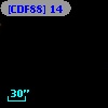 [CDF88] 14