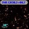 SNR G030.3+00.7