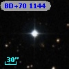 BD+70  1144