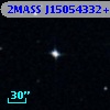 2MASS J15054332+0054517