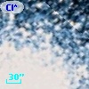 Cl* NGC 5904   KUST     392