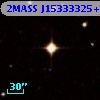 2MASS J15333325+0000456