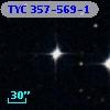 TYC  357-569-1