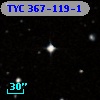 TYC  367-119-1