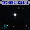 TYC 4600-1201-1