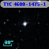 TYC 4600-1475-1