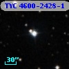 TYC 4600-2428-1