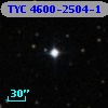 TYC 4600-2504-1
