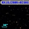 RX J122808+02101