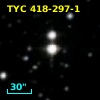 CCDM J17323+0241B