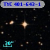 TYC  401-643-1