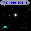 TYC 4600-901-1