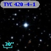 TYC  420-4-1