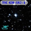 TYC  420-582-1