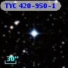 TYC  420-950-1