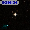 [SCB96]  34