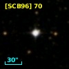 [SCB96]  70