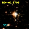 BD+01  3706