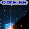 CO 035.80 -00.10
