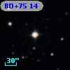 BD+75    14