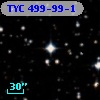 TYC  499-99-1