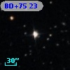 BD+75    23