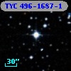 TYC  496-1687-1