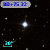 BD+75    32