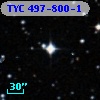 TYC  497-800-1