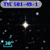TYC  501-49-1