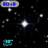 BD+01  4286