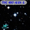 TYC  497-619-1
