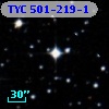 TYC  501-219-1