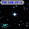 TYC  510-77-1