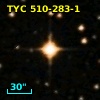 TYC  510-283-1