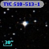 TYC  510-513-1