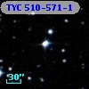 TYC  510-571-1