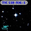 TYC  510-936-1